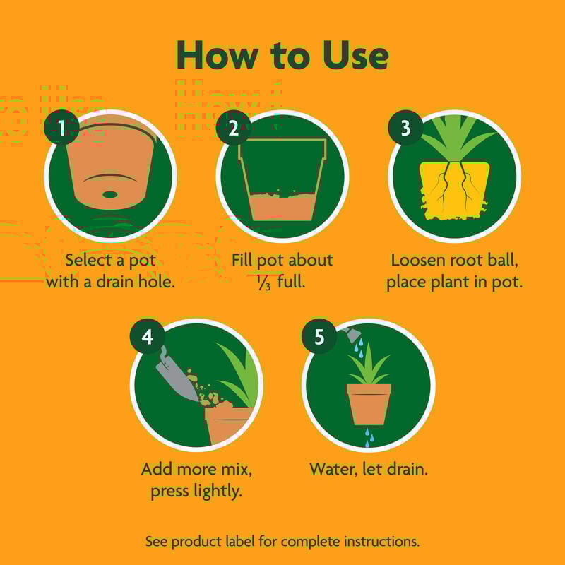 Miracle-Gro® Cactus, Palm & Citrus Potting Mix image number null