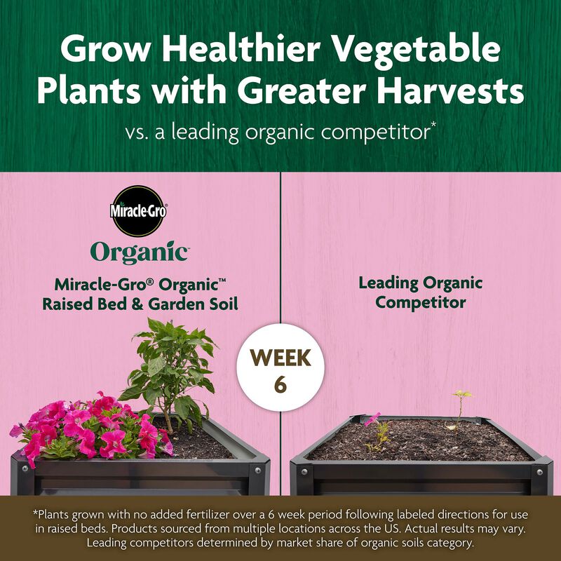 Miracle-Gro Organic™ Raised Bed & Garden Soil image number null