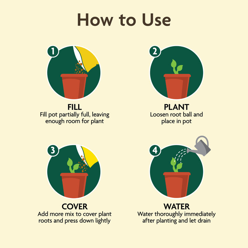 Miracle-Gro Organic™ Outdoor Potting Mix image number null
