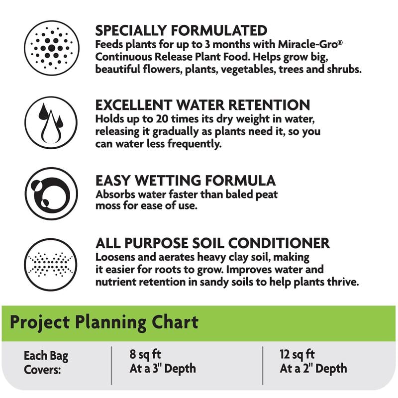 Miracle-Gro® Enriched Canadian Sphagnum Peat Moss (Loose Fill) image number null