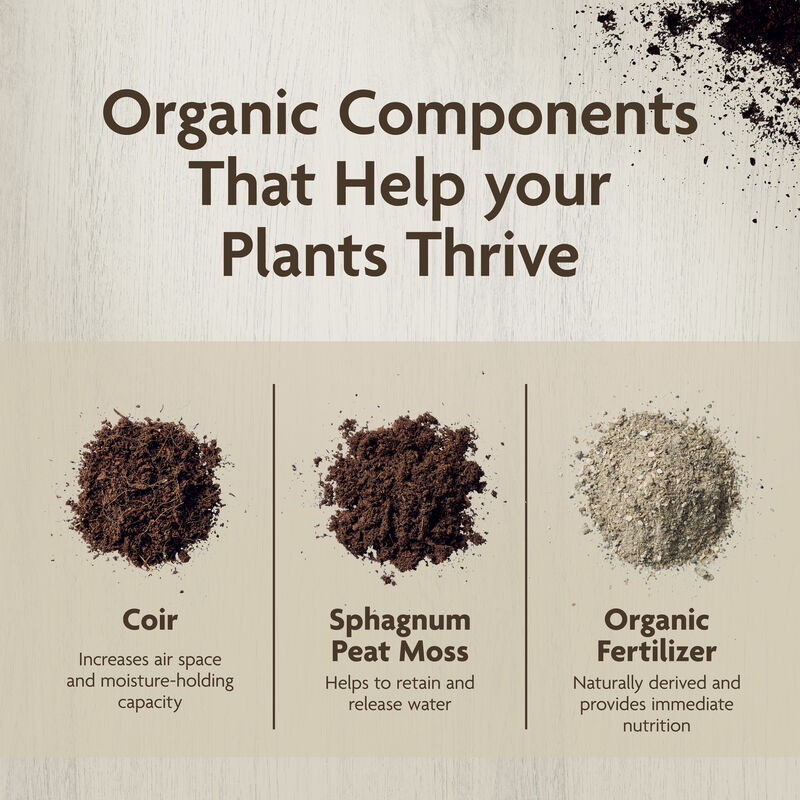 Miracle-Gro Organic™ Indoor Potting Mix image number null