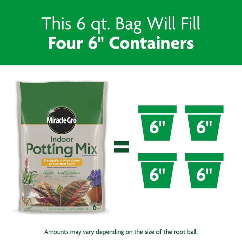 Miracle-Gro® Indoor Potting Mix image number null