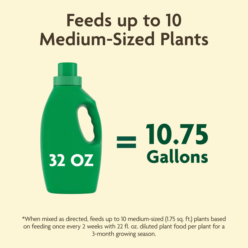 Miracle-Gro Organic™ Plant Food image number null