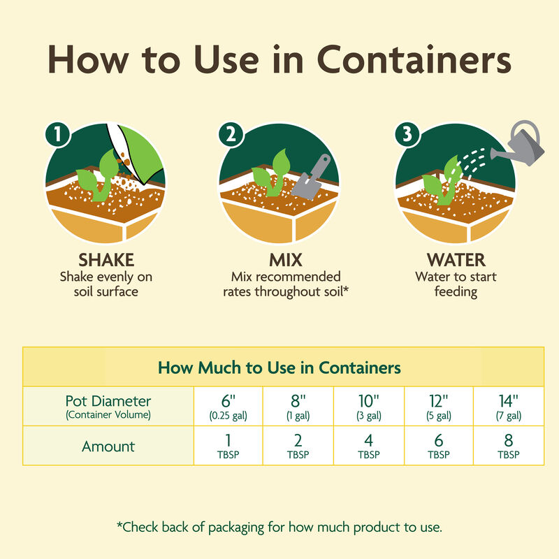 Miracle-Gro Organic™ All Purpose Plant Food image number null