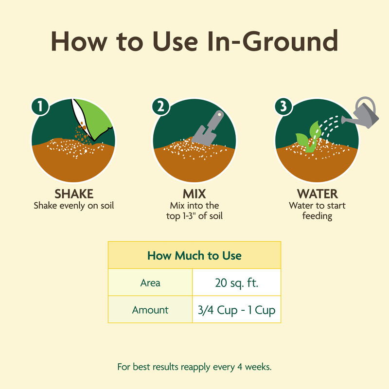 Miracle-Gro Organic™ All Purpose Plant Food image number null