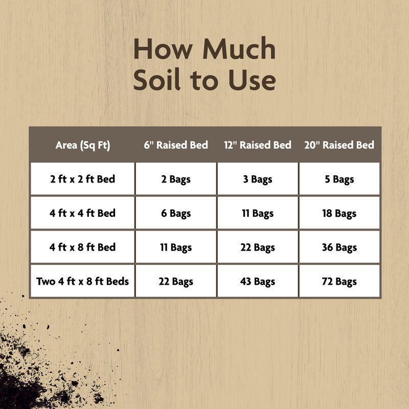 Miracle-Gro Organic™ Raised Bed Soil image number null