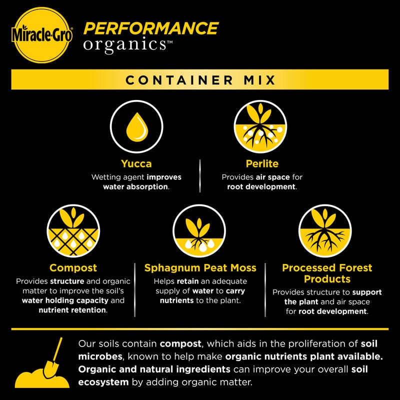 Miracle-Gro® Performance Organics All Purpose Container Mix image number null