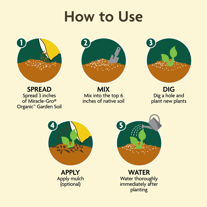 Miracle-Gro Organic™ Garden Soil image number null