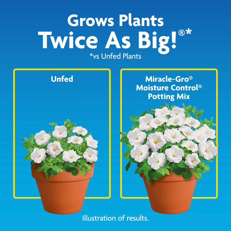 Miracle-Gro® Moisture Control® Potting Mix image number null
