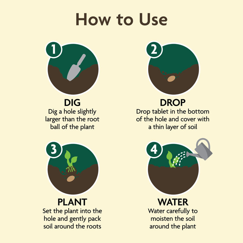 Miracle-Gro Organic™ Planting Tablets image number null