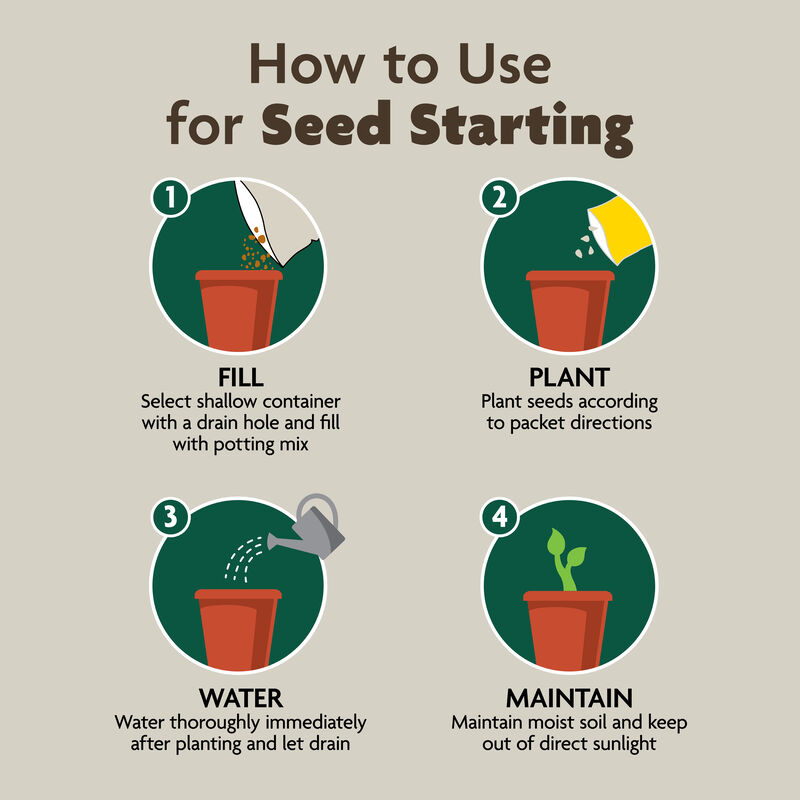 Miracle-Gro Organic™ Indoor Potting Mix image number null