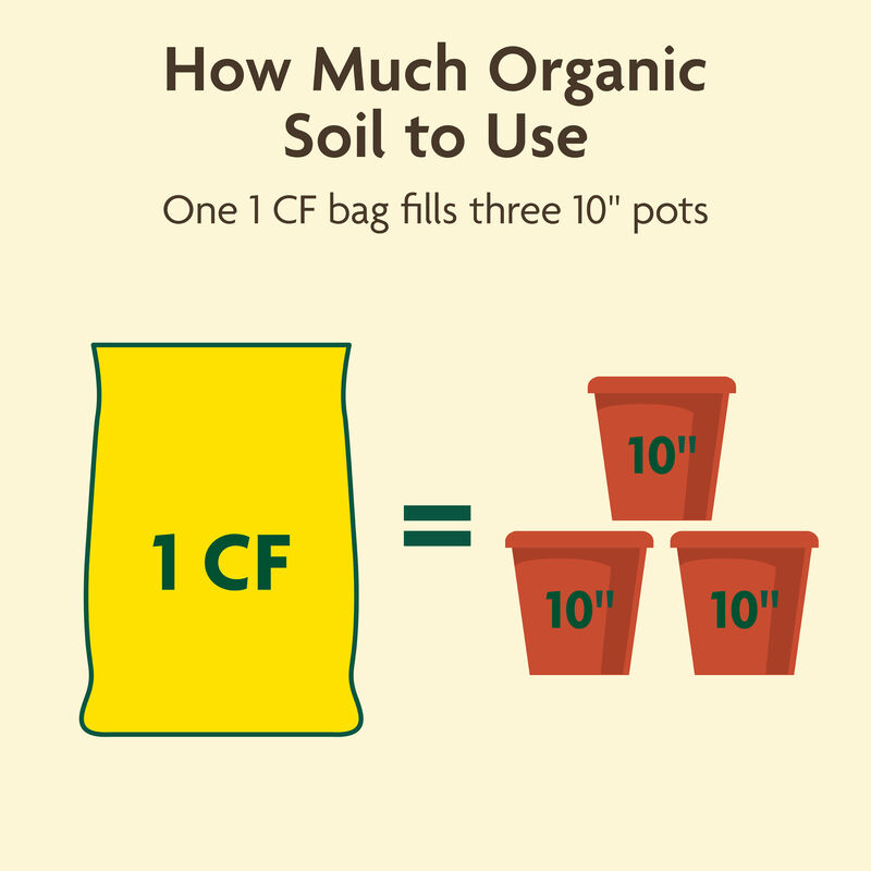 Miracle-Gro Organic™ Potting Mix image number null